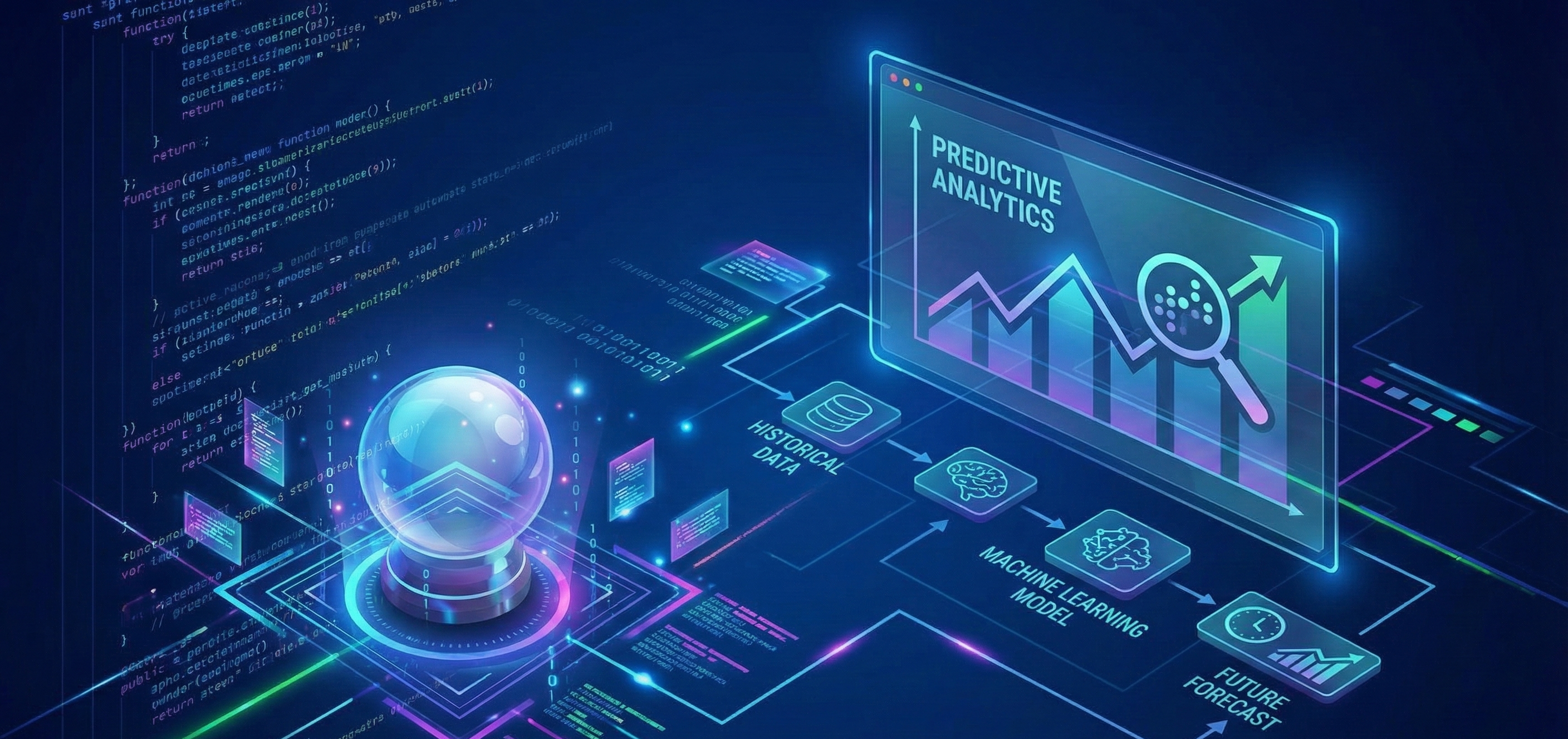 Predictive Analytics Dashboard